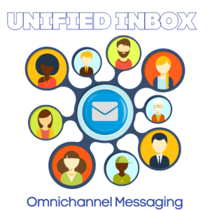unified inbox